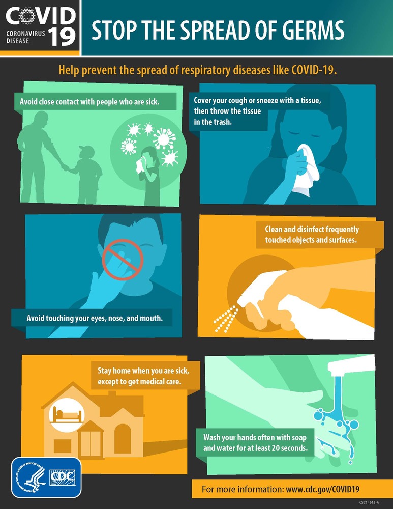 CDC Stop the Spread of Germs infographic